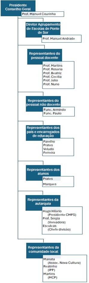 Uma imagem com texto, captura de ecr, Tipo de letra, recibo

Os contedos gerados por IA podem estar incorretos.
