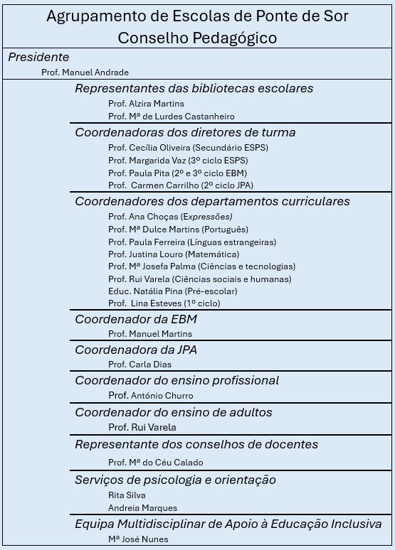 Uma imagem com texto, captura de ecr�, Tipo de letra, documento

Os conte�dos gerados por IA podem estar incorretos.